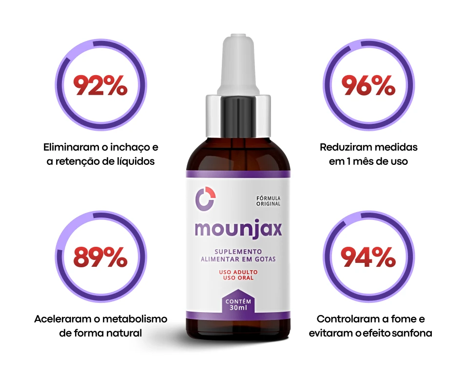 Mounjax Avaliações